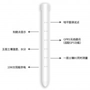 土壤墑情監(jiān)測儀有什么優(yōu)勢？
