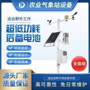 為智慧農業(yè)大棚提供氣象站產品